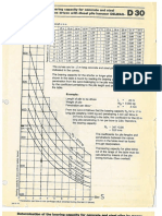 Ficha Tecnica Martillo D-30