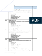 Grading Rubric, Genre Analysis