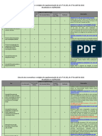 01 BR Normatizacoes 18-04-2023