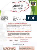 Dispersión 