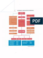 Flujograma Comunicacion de Emergencia Octubre 2022