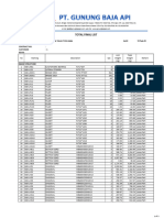 BOM (Total List) C80 ESTIMATE