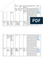 Matriz Metodología Universitaria