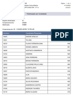 Eleições Conselho Tutelar Planaltina - RA - VI - 20231001233440