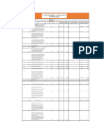 Proyecto Estimaciones