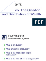 Economics: The Creation and Distribution of Wealth