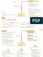 1.6 Agentes Públicos