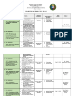 Lac Plan For Master Teacher