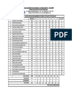 Resultado Das Eleições Do Conselho Tutelar de Tatuí SP 2023