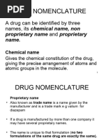 Drug Nomenclature