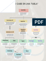 Beige Modern Business Organization Chart Graph