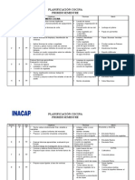 Planificacion I Semestre Cocina