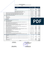 Rab Implementasi SSK 2024