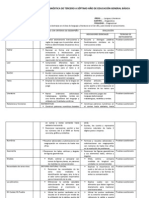 Evaluación Inicial o Diagnóstica de Tercero A Séptimo Año de Educación General Básica