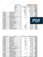 N. Whitehall 2024 Proposed Budget 