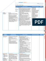 Ddep Planif Mod1