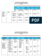 AIP 2023 EDITED Source File