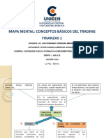 Conceptos Básicos Del Trading