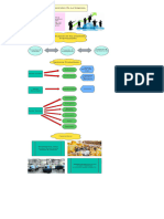 Semana 10 Aspectos Generales de La Empresa