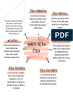 Mapa Conceptual Doodle A Mano Profesional Multicolor