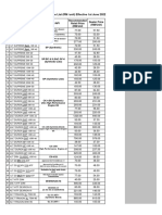 Petro Canada Price List 010622 WS& RRP