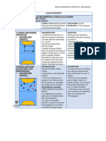 Calentamiento y Vuelta A La Calma PF - Balonmano