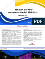 Encuesta de Intención de Voto A La Gobernación Del Atlántico