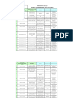 Poa Salud y Seguridad en El Trabajo 2021