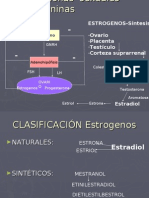 19-10 Clase de Hormonas Sexuales