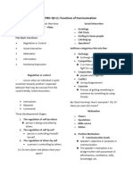 OralCom Q2 - L1 Functions of Communication