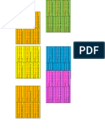 Tabla de Mutiplicar Llavero 2022