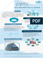 Oms Infográfia