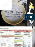 Finance Panel - White Knights