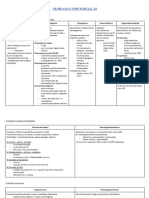 Neoplasias 2do Parcial