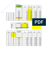 Ejemplos Clase Pronosticos 2