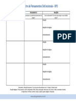 Registro de Pensamentos Disfuncionais - RPD: Situação Pensamento Reações