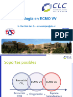 Fisiologia en ECMO 