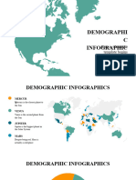 Demografia Mundial