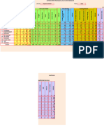 Reten Modern Dressing 2023 PKDMT