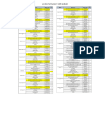 (Upd Jun 2023) List Item Part Number T-CARE by Model