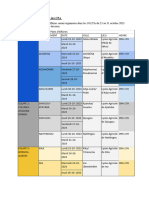 Planning Deroulement Cpa