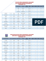 Consolidado Aplicativo San Ramón-Secundaria-Matemática-Invitados-5to-V1