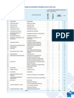 Cuadro de Vacantes Primera Seleccón 2024