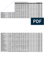 Planilha Maria Stella Despesas 2023-4