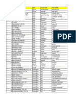 Marble Data FINAL