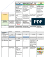 DLL in English 4 Week 6 Quarter 4 The K To 12 Way