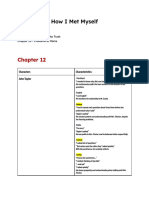 How I Met Myself (Description & Summary For Chapter 12 & 13)