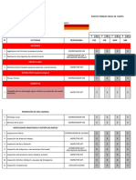 Plan Actividades SST