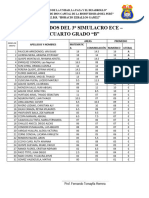 Resultados 4 B 3 Simulacro Ece