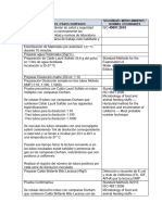 Coliformes Totales y Termotolerables en Leche